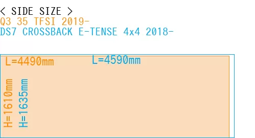#Q3 35 TFSI 2019- + DS7 CROSSBACK E-TENSE 4x4 2018-